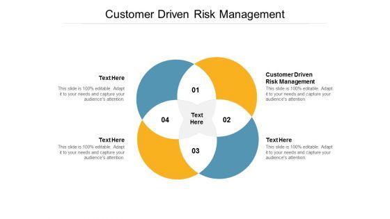 Customer_Driven_Risk_Management_Ppt_PowerPoint_Presentation_Gallery_Designs_Cpb_Slide_1.jpg