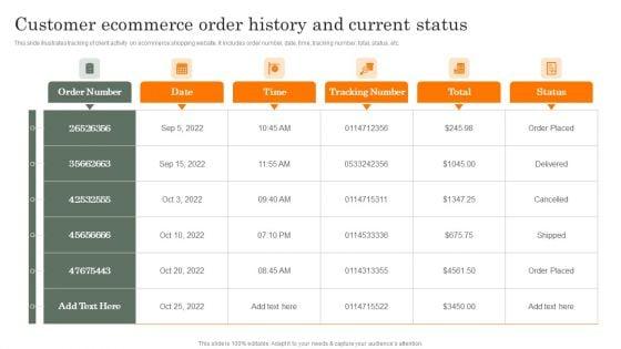 Customer_Ecommerce_Order_History_And_Current_Status_Inspiration_PDF_Slide_1.jpg