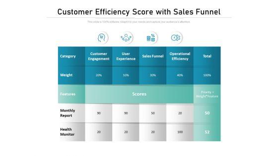 Customer_Efficiency_Score_With_Sales_Funnel_Ppt_PowerPoint_Presentation_Icon_Outline_PDF_Slide_1.jpg