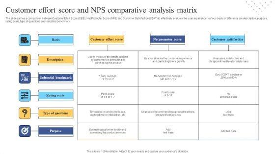 Customer_Effort_Score_And_NPS_Comparative_Analysis_Matrix_Ppt_Portfolio_Pictures_PDF_Slide_1.jpg