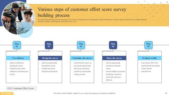 Customer_Effort_Score_Ppt_PowerPoint_Presentation_Complete_Deck_With_Slides_Slide_11.jpg