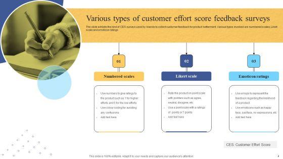 Customer_Effort_Score_Ppt_PowerPoint_Presentation_Complete_Deck_With_Slides_Slide_2.jpg