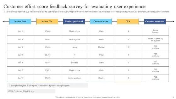 Customer_Effort_Score_Ppt_PowerPoint_Presentation_Complete_Deck_With_Slides_Slide_3.jpg