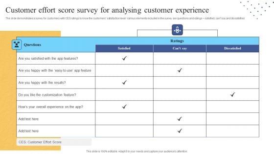 Customer_Effort_Score_Survey_For_Analysing_Customer_Experience_Ppt_Professional_Show_PDF_Slide_1.jpg