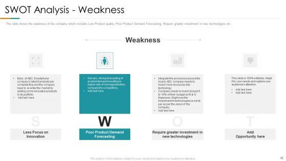 Customer_Electronics_Transaction_Decrease_Case_Competition_Ppt_PowerPoint_Presentation_Complete_With_Slides_Slide_10.jpg