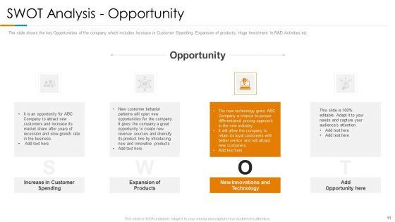 Customer_Electronics_Transaction_Decrease_Case_Competition_Ppt_PowerPoint_Presentation_Complete_With_Slides_Slide_11.jpg