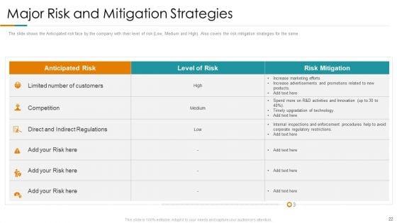 Customer_Electronics_Transaction_Decrease_Case_Competition_Ppt_PowerPoint_Presentation_Complete_With_Slides_Slide_22.jpg