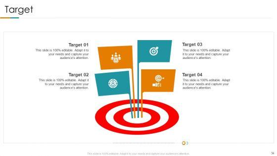 Customer_Electronics_Transaction_Decrease_Case_Competition_Ppt_PowerPoint_Presentation_Complete_With_Slides_Slide_34.jpg