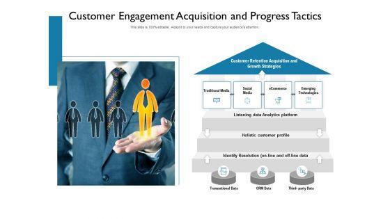 Customer_Engagement_Acquisition_And_Progress_Tactics_Ppt_PowerPoint_Presentation_Icon_Layout_Ideas_PDF_Slide_1.jpg