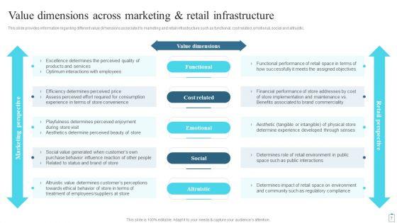Customer_Engagement_Administration_Playbook_Ppt_PowerPoint_Presentation_Complete_Deck_With_Slides_Slide_7.jpg