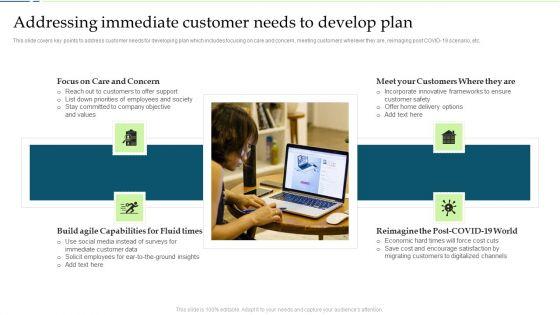 Customer_Engagement_And_Experience_Addressing_Immediate_Customer_Needs_To_Develop_Plan_Graphics_PDF_Slide_1.jpg