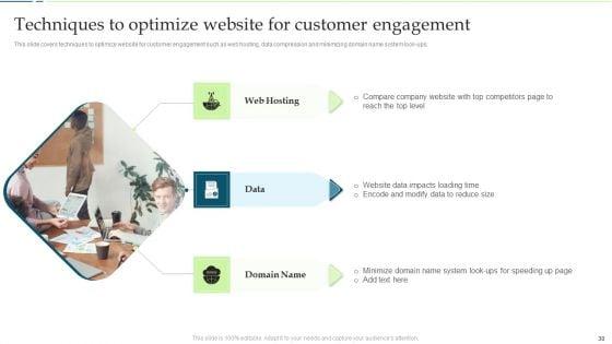Customer_Engagement_And_Experience_Improving_Techniques_Ppt_PowerPoint_Presentation_Complete_Deck_With_Slides_Slide_30.jpg