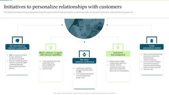 Customer_Engagement_And_Experience_Initiatives_To_Personalize_Relationships_With_Customers_Demonstration_PDF_Slide_1.jpg
