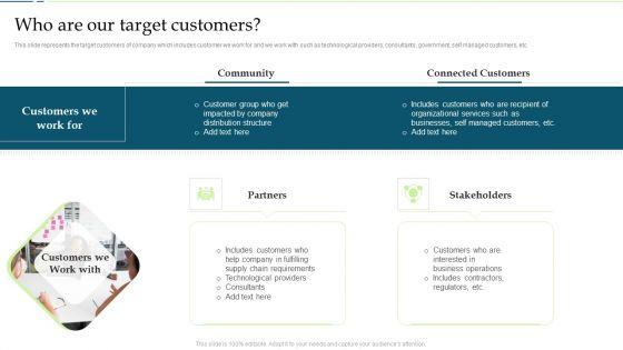 Customer_Engagement_And_Experience_Who_Are_Our_Target_Customers_Pictures_PDF_Slide_1.jpg