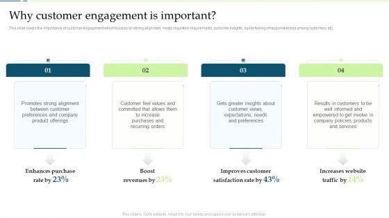 Customer_Engagement_And_Experience_Why_Customer_Engagement_Is_Important_Demonstration_PDF_Slide_1.jpg