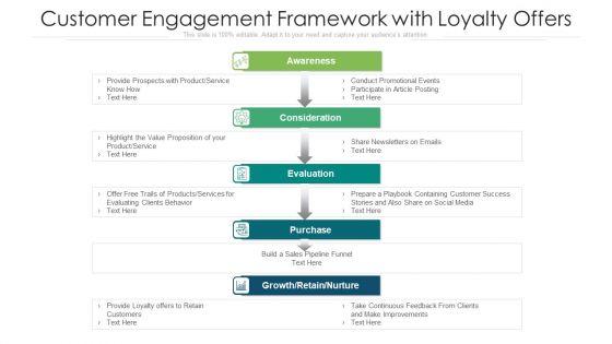Customer_Engagement_Framework_With_Loyalty_Offers_Formats_PDF_Slide_1.jpg