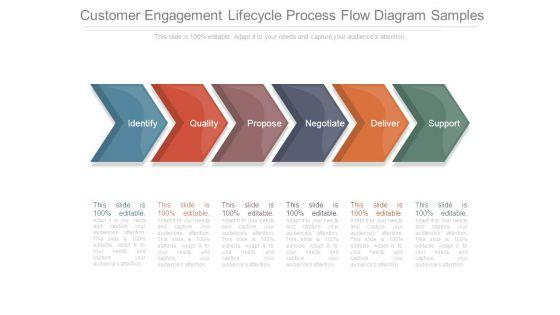 Customer_Engagement_Lifecycle_Process_Flow_Diagram_Samples_1.jpg