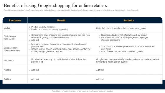 Customer_Engagement_Methods_For_Online_Platforms_Benefits_Of_Using_Google_Shopping_Guidelines_PDF_Slide_1.jpg