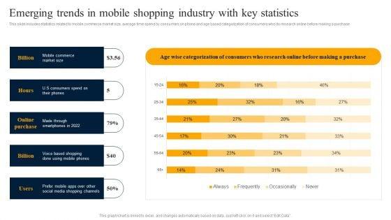 Customer_Engagement_Methods_For_Online_Platforms_Emerging_Trends_In_Mobile_Shopping_Industry_Diagrams_PDF_Slide_1.jpg