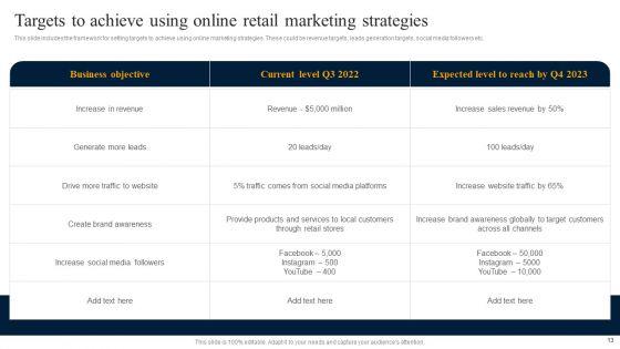 Customer_Engagement_Methods_For_Online_Platforms_Ppt_PowerPoint_Presentation_Complete_Deck_With_Slides_Slide_13.jpg