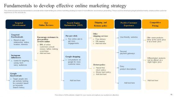 Customer_Engagement_Methods_For_Online_Platforms_Ppt_PowerPoint_Presentation_Complete_Deck_With_Slides_Slide_15.jpg