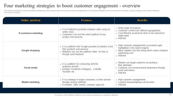 Customer_Engagement_Methods_For_Online_Platforms_Ppt_PowerPoint_Presentation_Complete_Deck_With_Slides_Slide_17.jpg