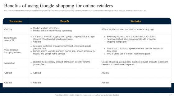 Customer_Engagement_Methods_For_Online_Platforms_Ppt_PowerPoint_Presentation_Complete_Deck_With_Slides_Slide_27.jpg