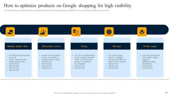 Customer_Engagement_Methods_For_Online_Platforms_Ppt_PowerPoint_Presentation_Complete_Deck_With_Slides_Slide_29.jpg