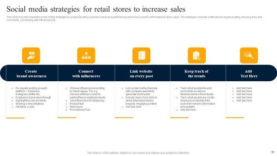 Customer_Engagement_Methods_For_Online_Platforms_Ppt_PowerPoint_Presentation_Complete_Deck_With_Slides_Slide_35.jpg