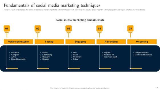 Customer_Engagement_Methods_For_Online_Platforms_Ppt_PowerPoint_Presentation_Complete_Deck_With_Slides_Slide_36.jpg