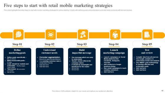 Customer_Engagement_Methods_For_Online_Platforms_Ppt_PowerPoint_Presentation_Complete_Deck_With_Slides_Slide_42.jpg