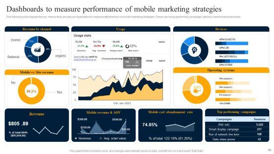 Customer_Engagement_Methods_For_Online_Platforms_Ppt_PowerPoint_Presentation_Complete_Deck_With_Slides_Slide_51.jpg