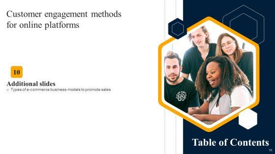 Customer_Engagement_Methods_For_Online_Platforms_Ppt_PowerPoint_Presentation_Complete_Deck_With_Slides_Slide_53.jpg