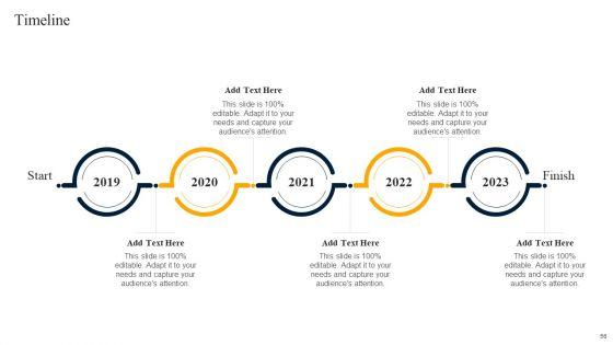Customer_Engagement_Methods_For_Online_Platforms_Ppt_PowerPoint_Presentation_Complete_Deck_With_Slides_Slide_56.jpg