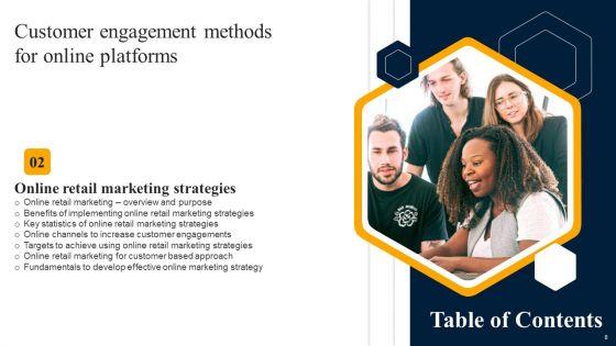 Customer_Engagement_Methods_For_Online_Platforms_Ppt_PowerPoint_Presentation_Complete_Deck_With_Slides_Slide_8.jpg