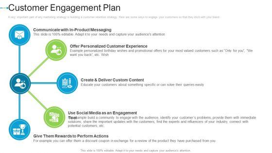 Customer_Engagement_Plan_Internet_Marketing_Strategies_To_Grow_Your_Business_Sample_PDF_Slide_1.jpg