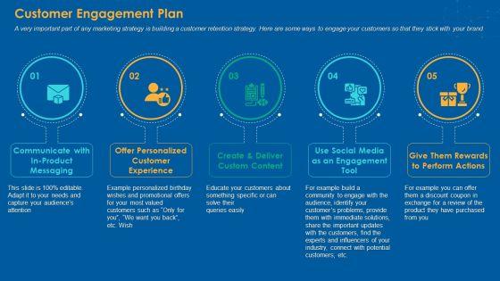 Customer_Engagement_Plan_Rules_PDF_Slide_1.jpg