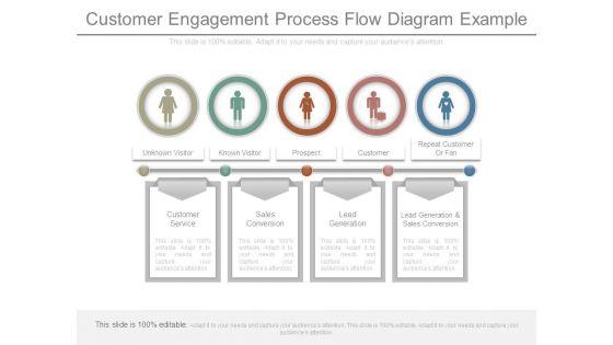 Customer_Engagement_Process_Flow_Diagram_Example_1.jpg