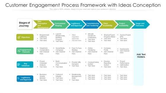 Customer_Engagement_Process_Framework_With_Ideas_Conception_Demonstration_PDF_Slide_1.jpg