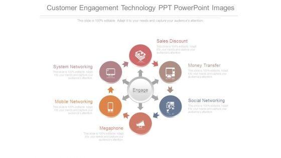 Customer_Engagement_Technology_Ppt_Powerpoint_Images_1.jpg