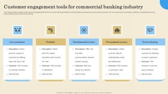 Customer_Engagement_Tools_For_Commercial_Banking_Industry_Summary_PDF_Slide_1.jpg