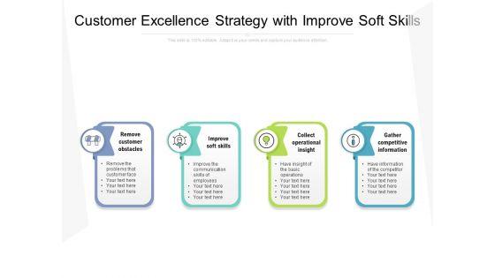 Customer_Excellence_Strategy_With_Improve_Soft_Skills_Ppt_PowerPoint_Presentation_Infographic_Template_Images_PDF_Slide_1.jpg