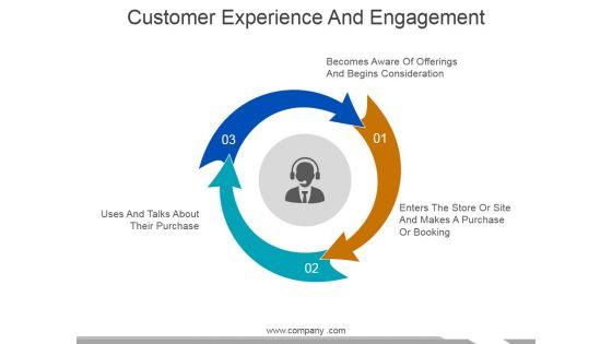 Customer_Experience_And_Engagement_Ppt_PowerPoint_Presentation_Model_Gallery_Slide_1.jpg