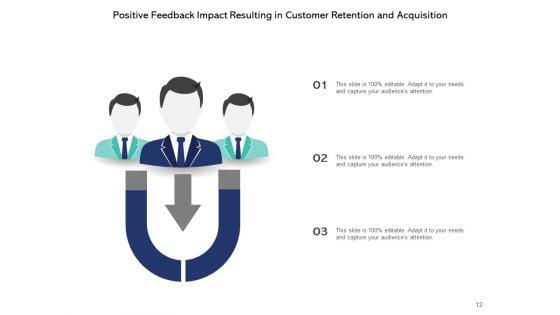 Customer_Experience_And_Its_Impact_On_Business_Management_Ppt_PowerPoint_Presentation_Complete_Deck_Slide_12.jpg