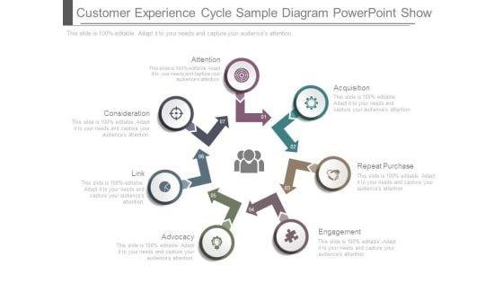 Customer_Experience_Cycle_Sample_Diagram_Powerpoint_Show_1.jpg