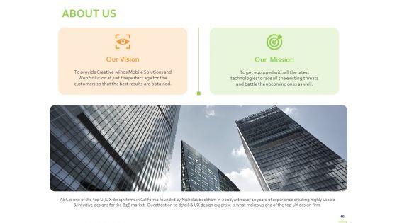 Customer_Experience_Interface_Proposal_Ppt_PowerPoint_Presentation_Complete_Deck_With_Slides_Slide_10.jpg