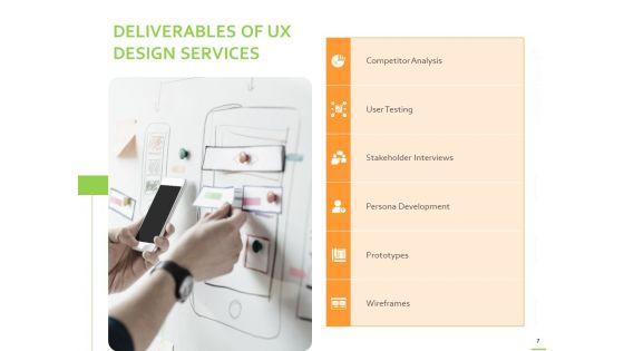 Customer_Experience_Interface_Proposal_Ppt_PowerPoint_Presentation_Complete_Deck_With_Slides_Slide_7.jpg