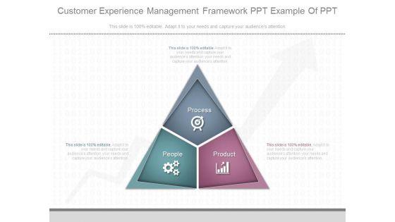 Customer_Experience_Management_Framework_Ppt_Example_Of_Ppt_1.jpg