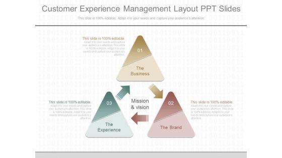 Customer_Experience_Management_Layout_Ppt_Slides_1.jpg