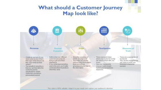Customer_Experience_Mapping_Ppt_PowerPoint_Presentation_Complete_Deck_With_Slides_Slide_5.jpg